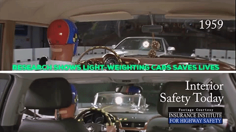 research_shows_lightweighting_cars_saves_lives_giphy